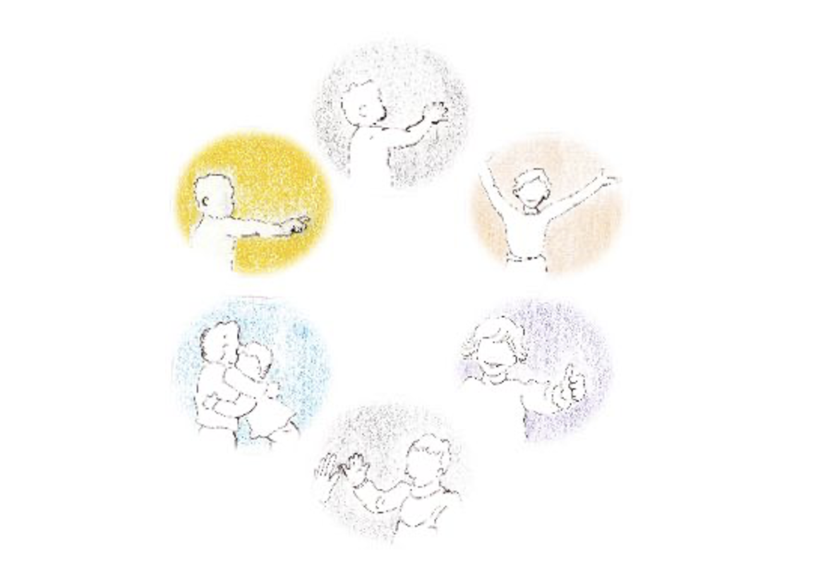 Compréhension de la communication gestuelle chez les bébés (8 mois, 18 mois et 24 mois)