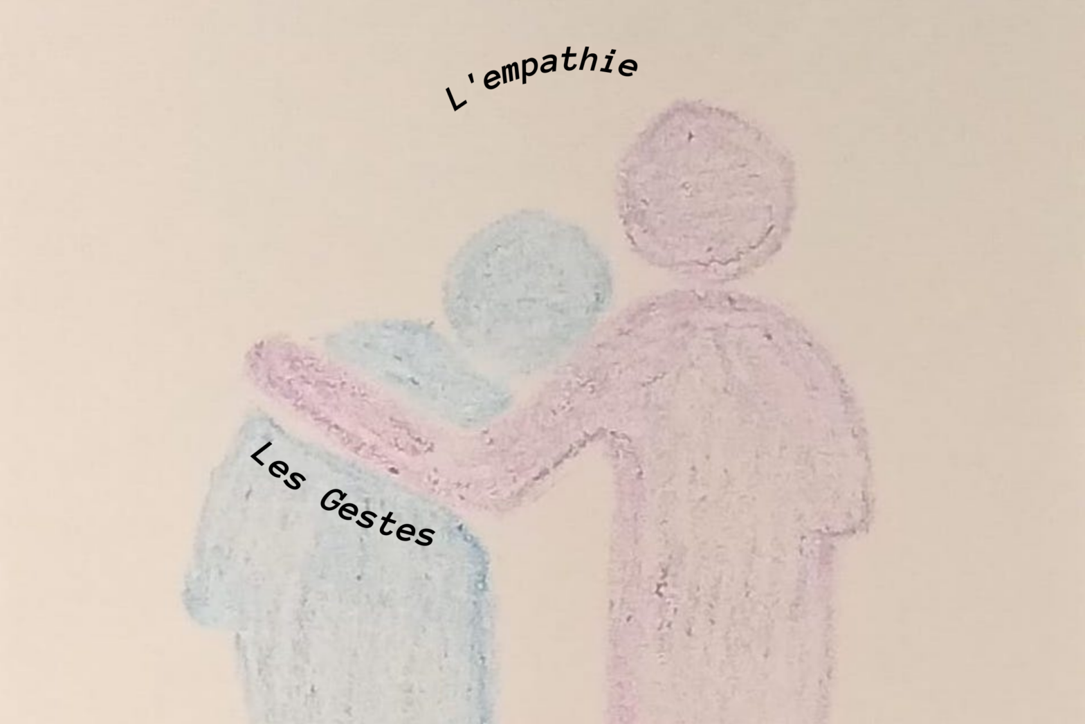 Gestes : les indicateurs non verbaux de l’empathie